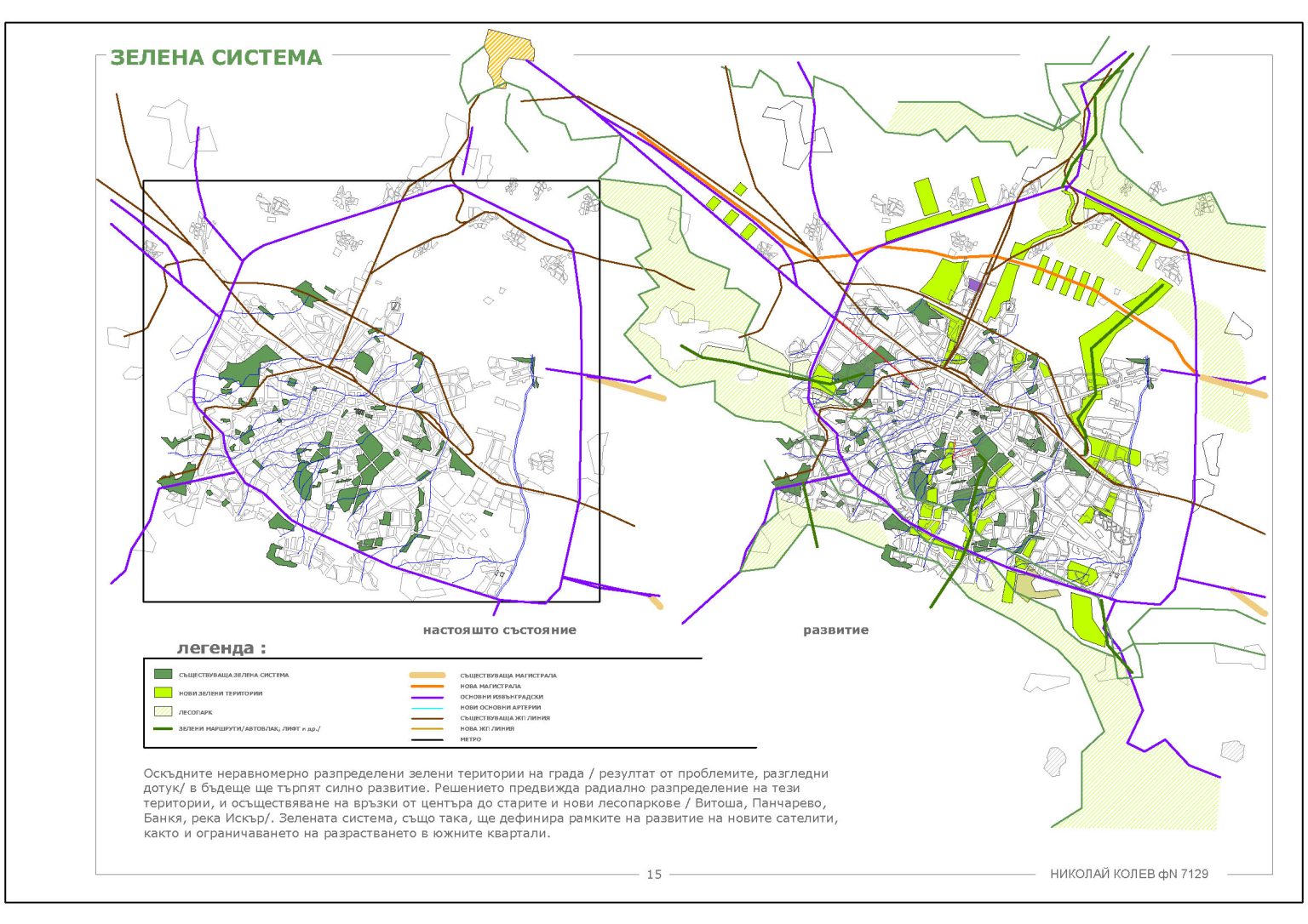 Sofia · Städtebauliche Analyse – Projektbild