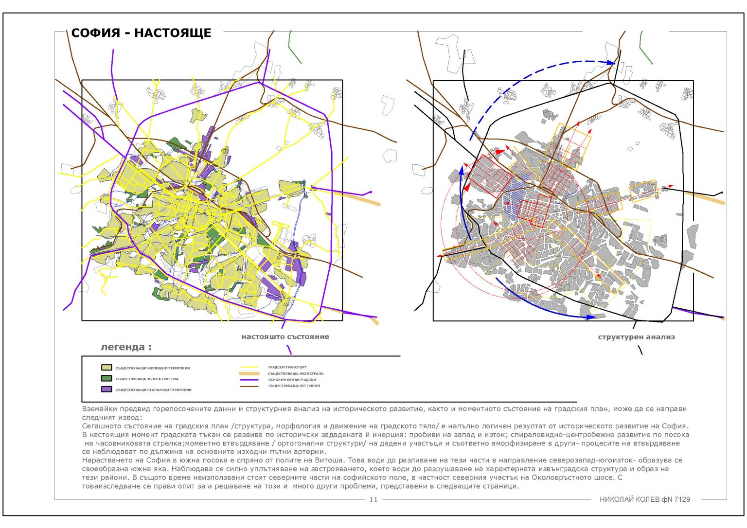Sofia · Städtebauliche Analyse – Projektbild