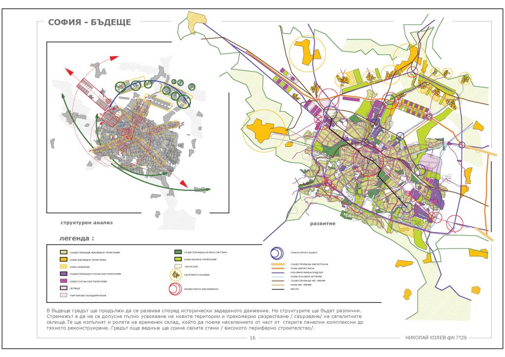 Sofia · Urban analysis – Project image