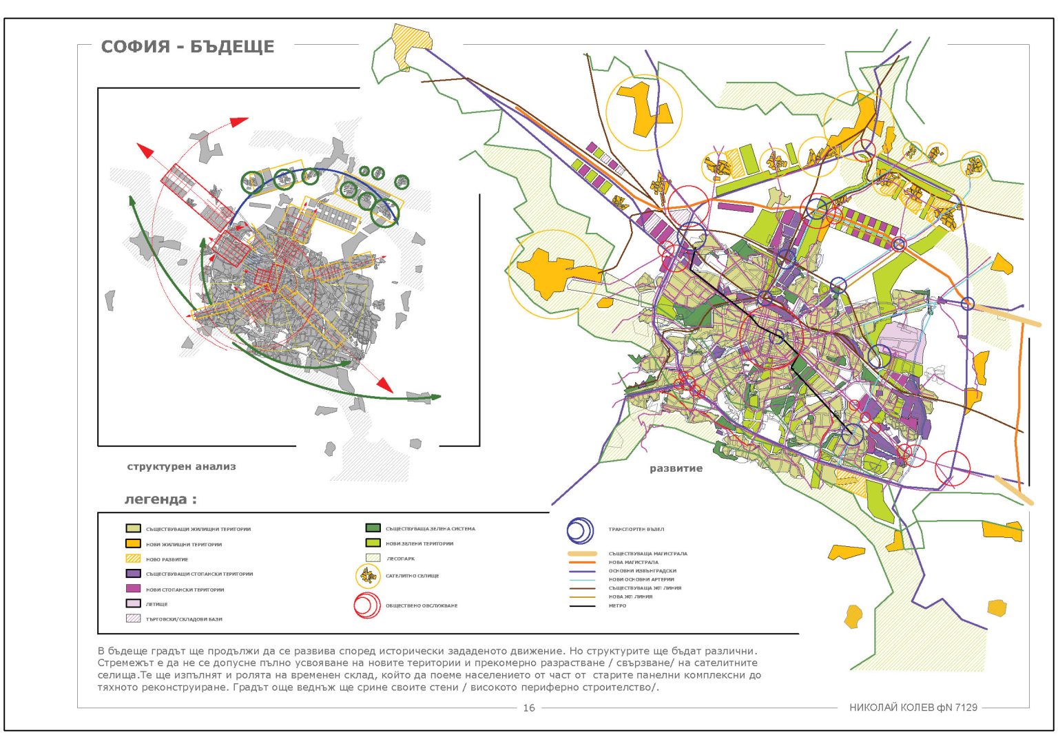 Sofia · Städtebauliche Analyse – Projektbild